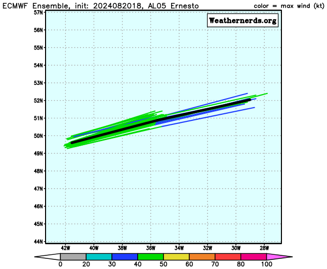 EURO/GFS Ensembles from WeatherNerds