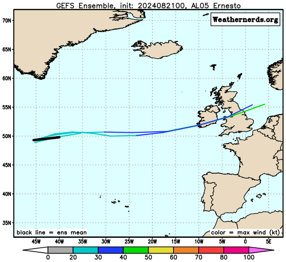 EURO/GFS Ensembles from WeatherNerds