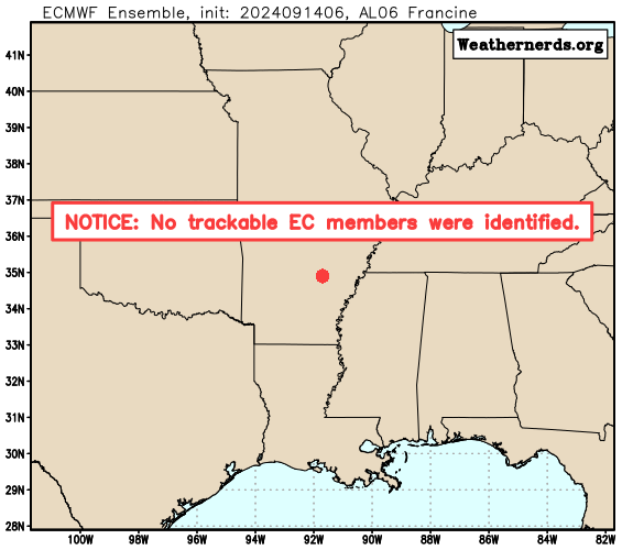 EURO/GFS Ensembles from WeatherNerds