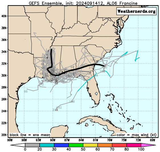 EURO/GFS Ensembles from WeatherNerds