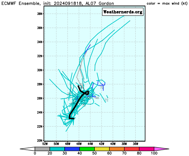 EURO/GFS Ensembles from WeatherNerds