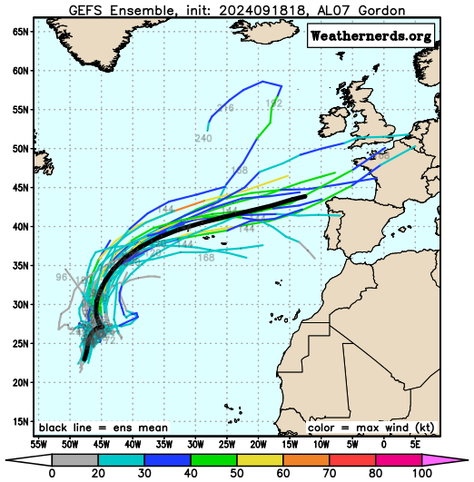 EURO/GFS Ensembles from WeatherNerds