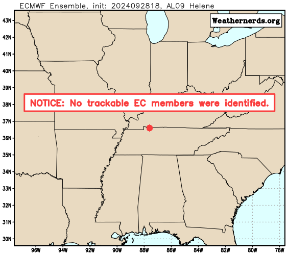 EURO/GFS Ensembles from WeatherNerds