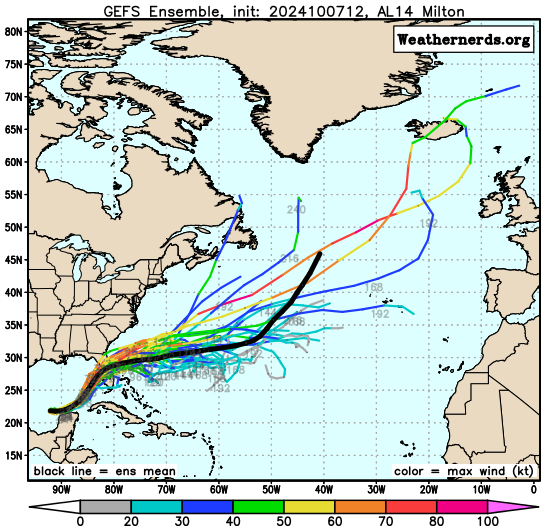 EURO/GFS Ensembles from WeatherNerds