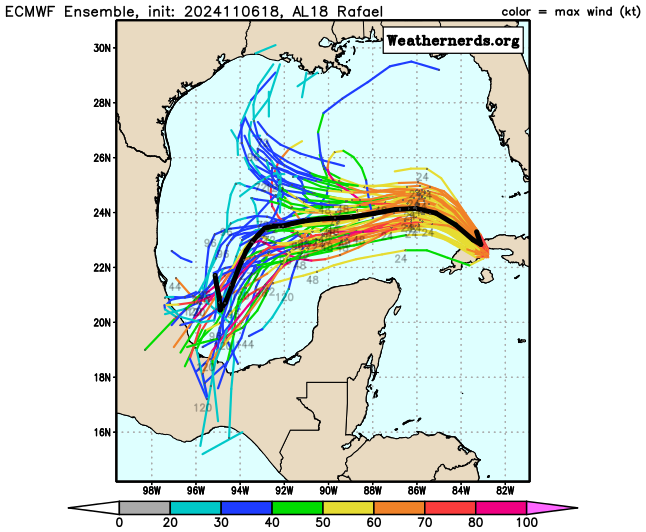 EURO/GFS Ensembles from WeatherNerds