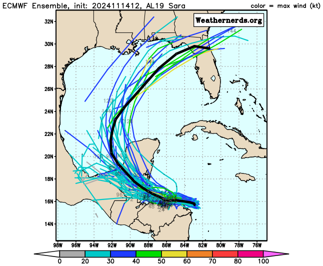 EURO/GFS Ensembles from WeatherNerds