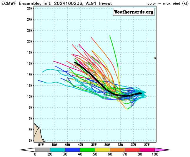 EURO/GFS Ensembles from WeatherNerds