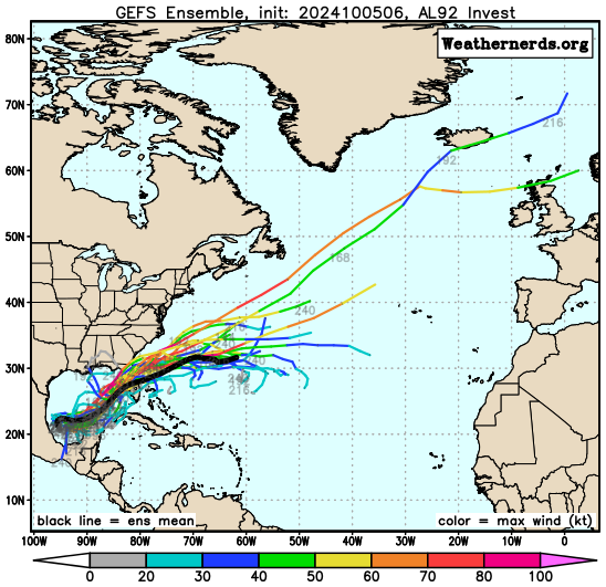 EURO/GFS Ensembles from WeatherNerds